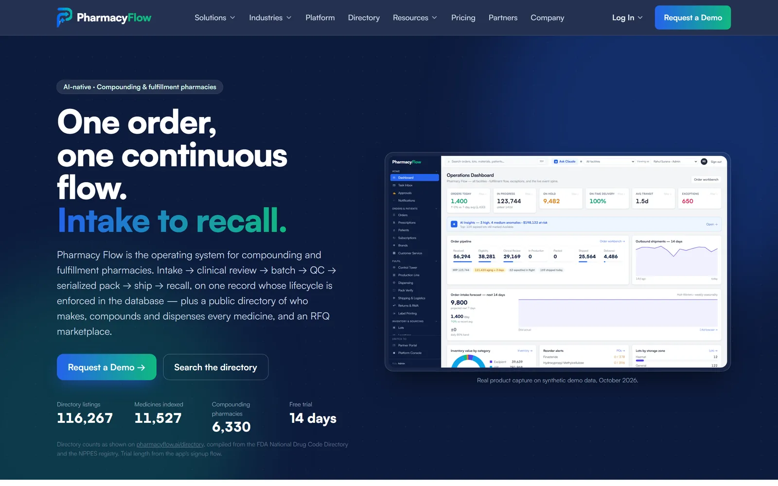 Pharmacy Flow — the live site